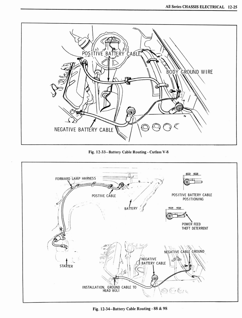 n_1976 Oldsmobile Shop Manual 1151.jpg